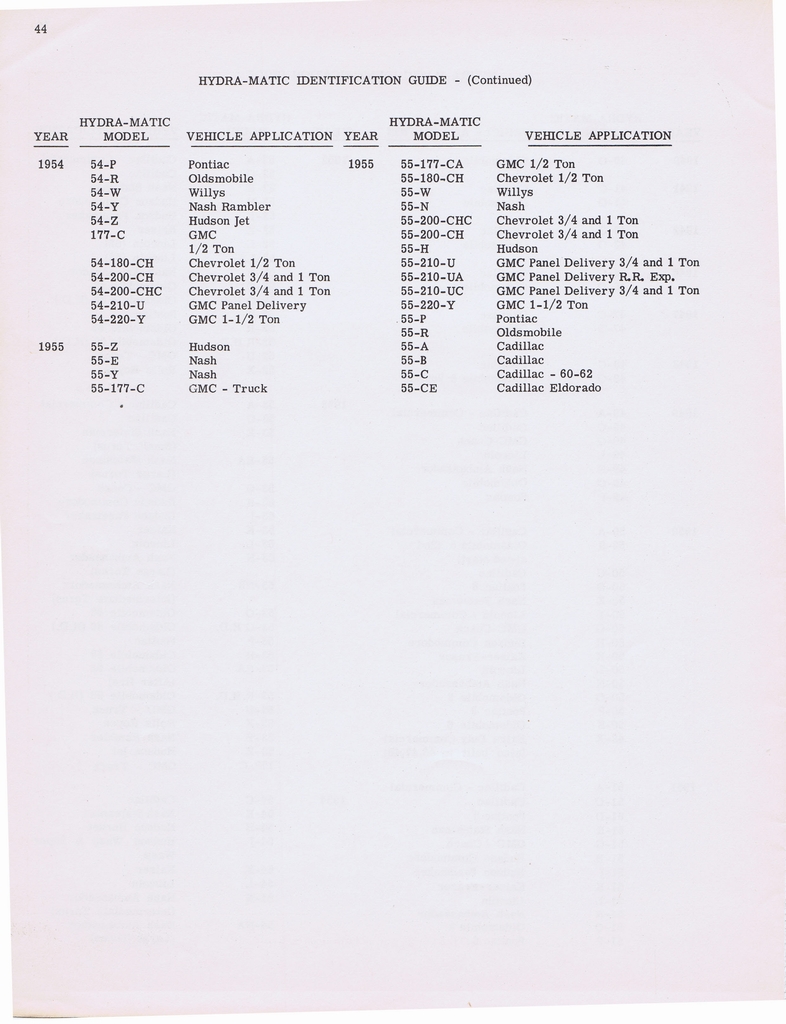 n_Hydramatic Supplementary Info (1955) 027.jpg